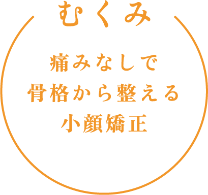 むくみ