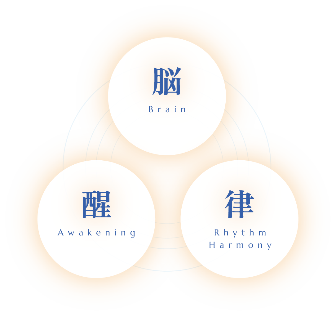 脳 醒 律 Brain Awakening Rhythm Harmony